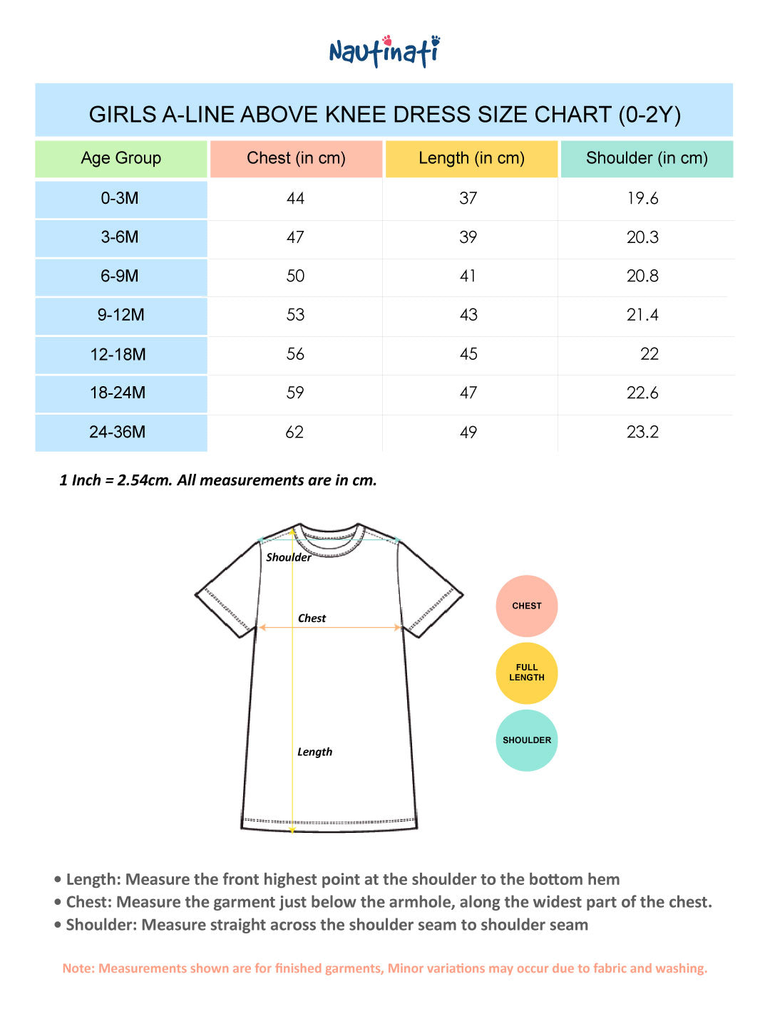 Nautinati Baby Girls' A-line Strappy Ruffle Dress with Multicolour All-over Tropical Fruits like Watermelon, Orange, Lemon Print & 3D Embelishments