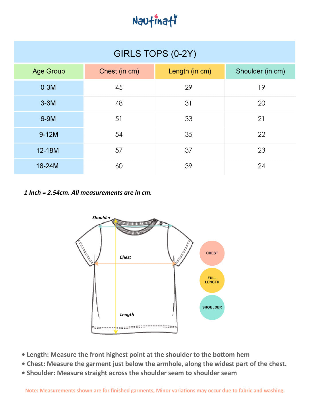 Nautinati Baby Girls' 100% Cotton Pack of 2 Graphic & All-over Print Tops