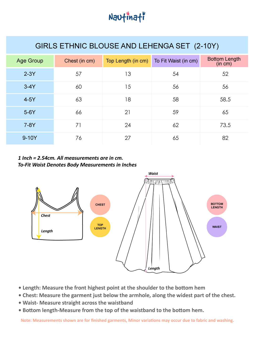 Nautinati Girls' Cotton Blend Woven Festive Floral Print Lehenga & Choli Set