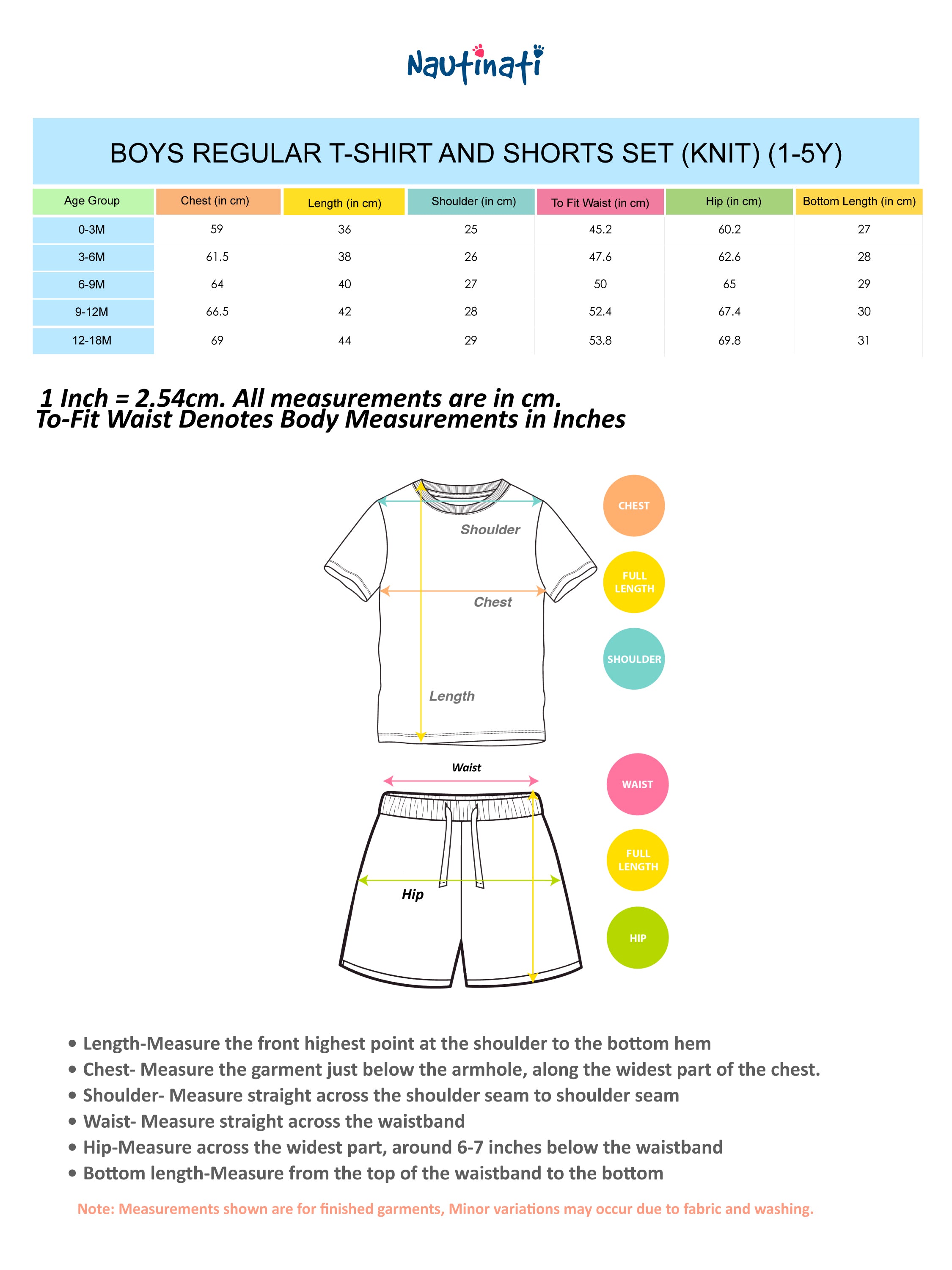Nautinati Boys' Cotton London Calling Printed T-shirt and Shorts Co-ord set