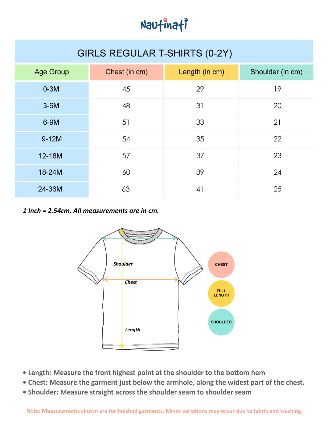 Nautinati Baby Girls' 100% Cotton Pack of 2 Printed Round Neck T-shirts
