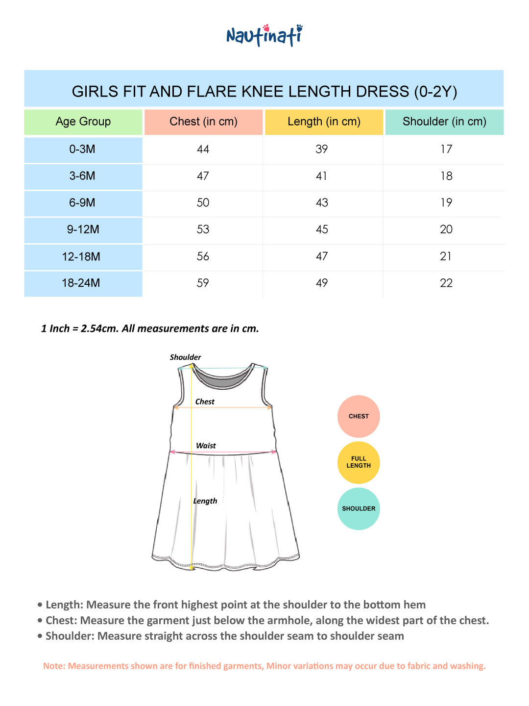 Nautinati Baby Girls' 100% Cotton Pack of 2 Quirky Rabbit All-over Print Dresses