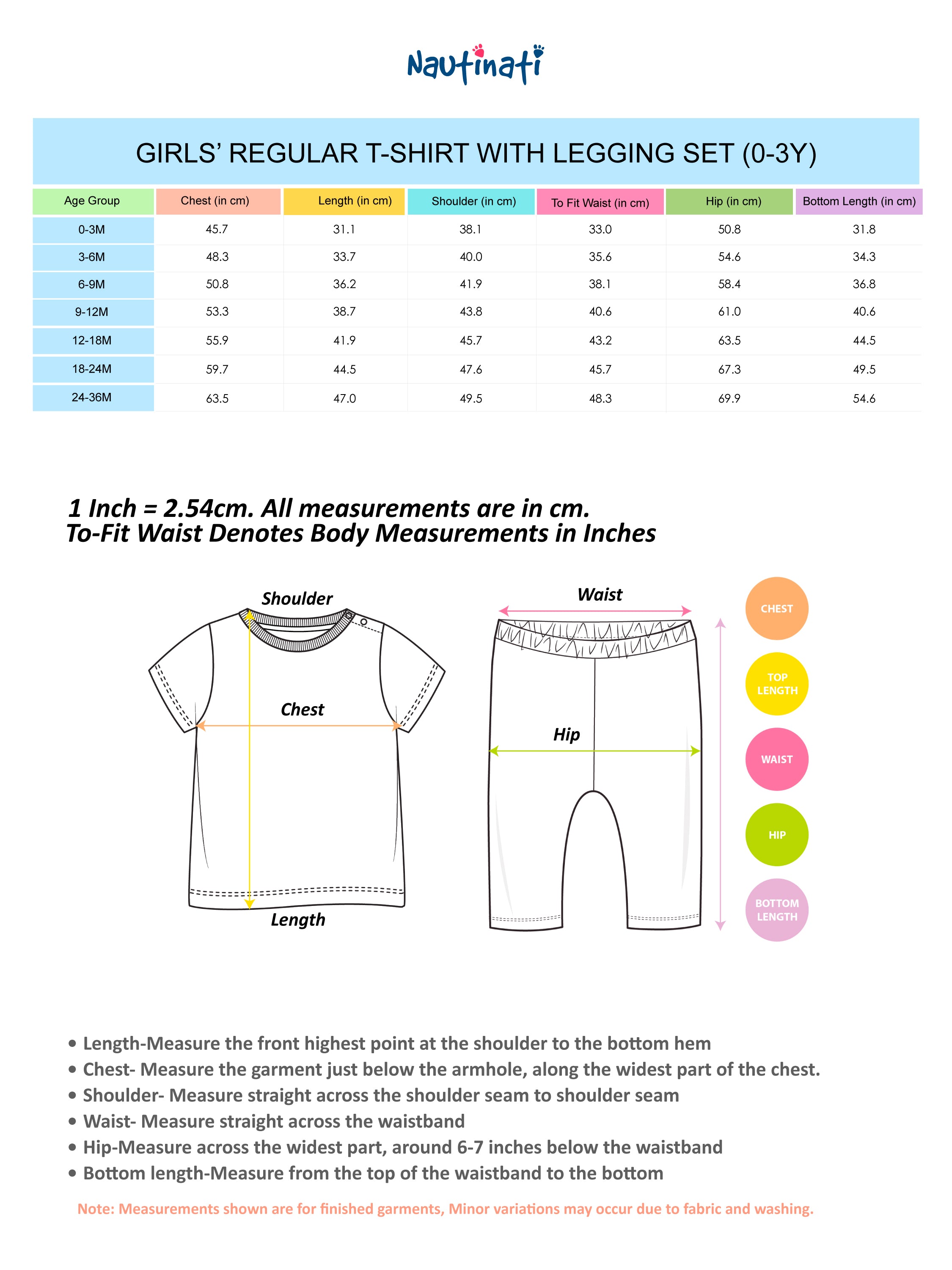 Nautinati Baby Girls' 100% Interlock Cotton All-over Print Floral Top & Ribbed Texture Trousers Combo Set