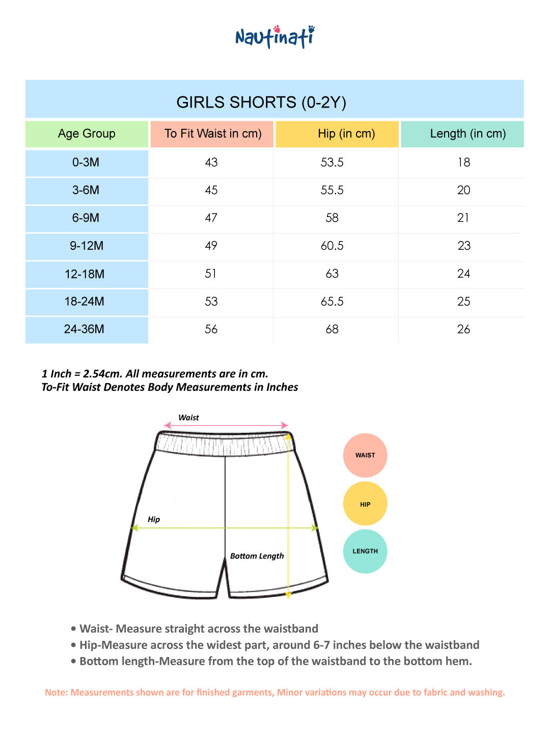 Nautinati Baby Girls' 100% Interlock Cotton Pack of 2 Tropical Flower & Fruit Placement Print Shorts