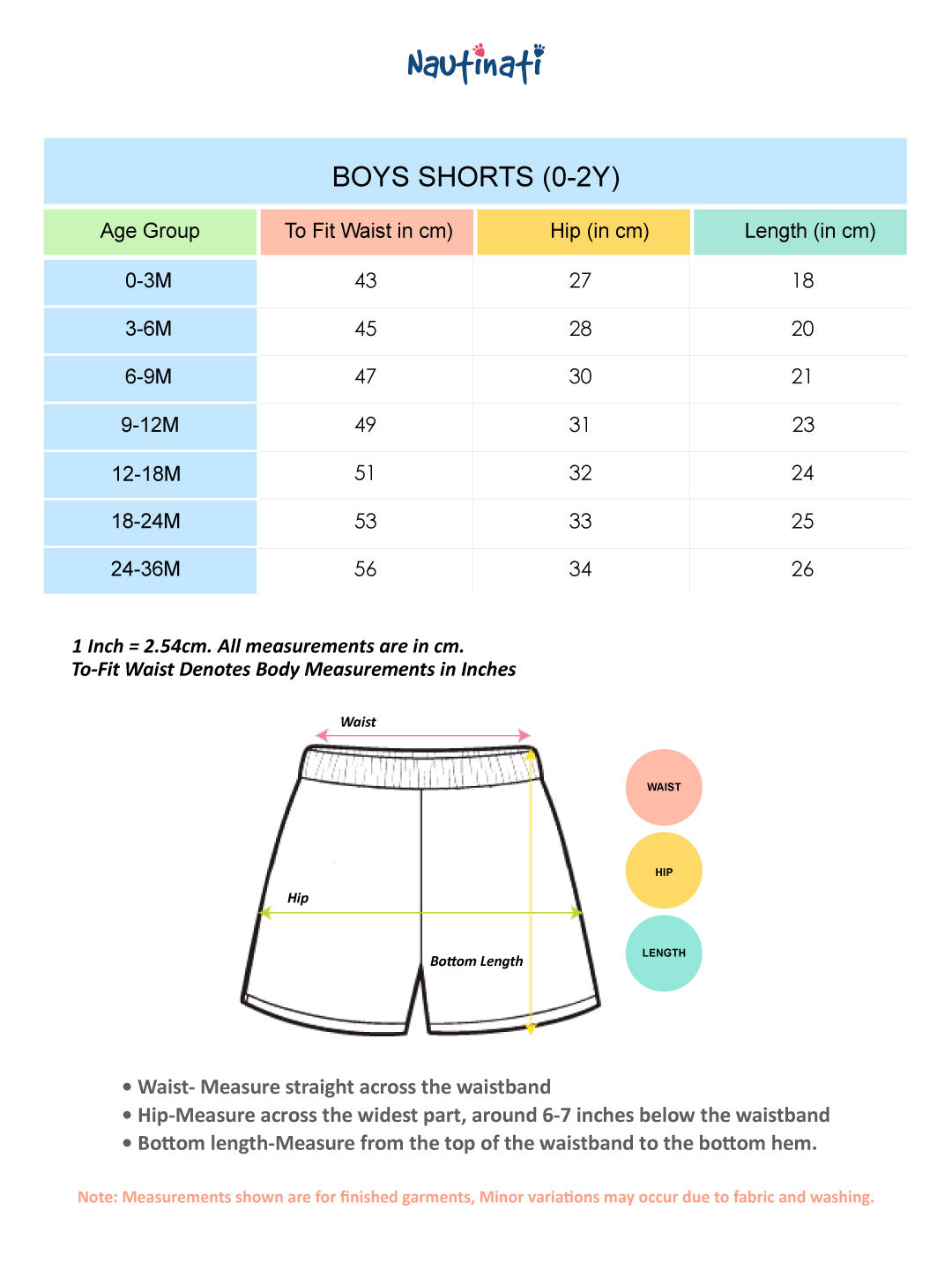 Nautinati Baby Boys' 100% Cotton Pack of 2 Disney Winnie the Pooh Placement Print Shorts