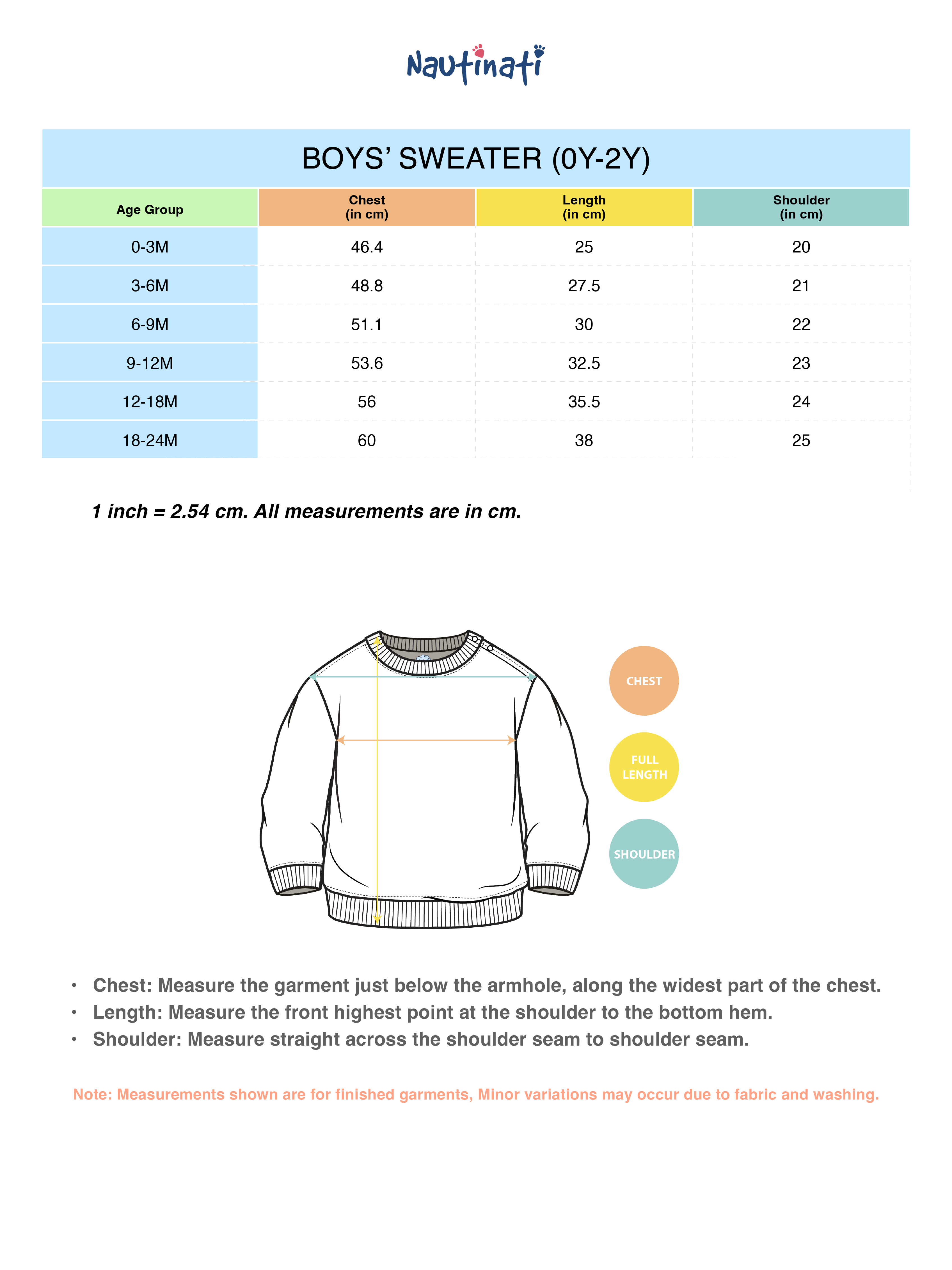 Nautinati Navy Blue and White Argyle Design Flat-knit Sweater for Boys