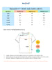 Nautinati Girls' Pack of 2 Cotton Graphic Printed & Solid Gathered Sleeves T-shirts