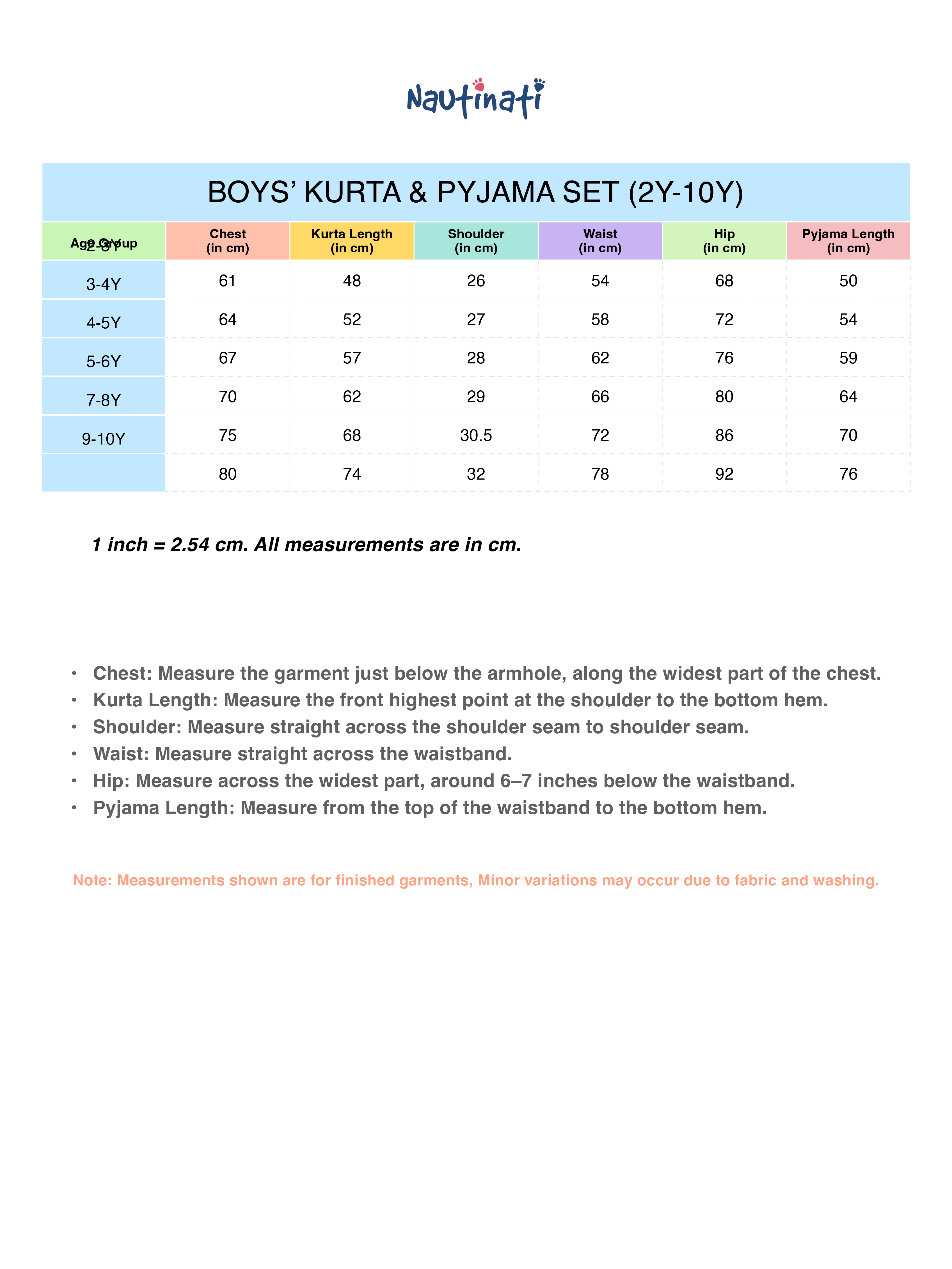 Nautinati Boys' Cotton Festive Kurta Pyjama With Jacket Set | Block Print Jacket | Age 2 - 10 Years