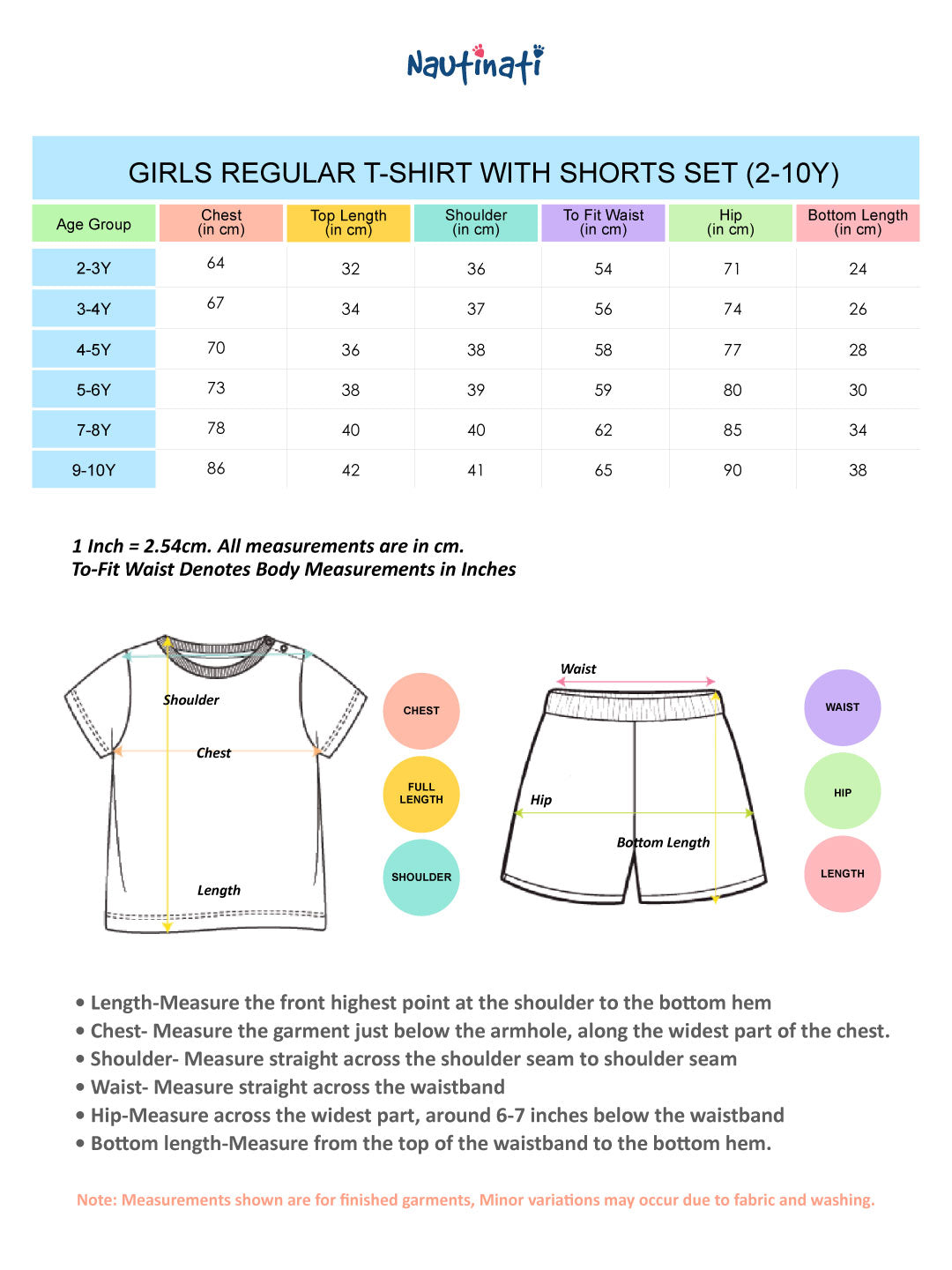 Nautinati Girls' Cotton Colourblocked & All-over Fruits & Flowers T-shirt and Shorts Co-ords Set
